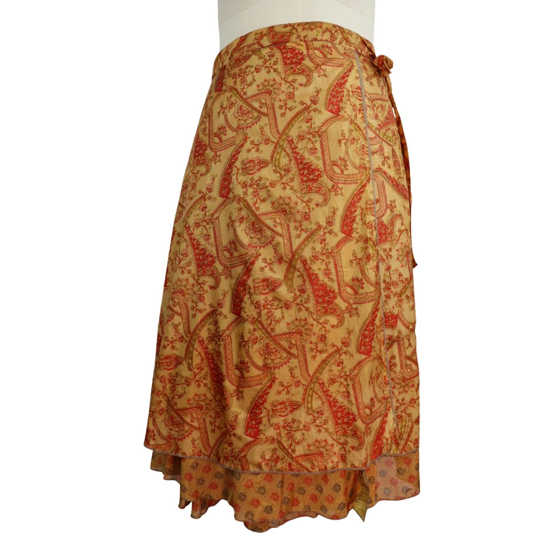 PPL341 - Long