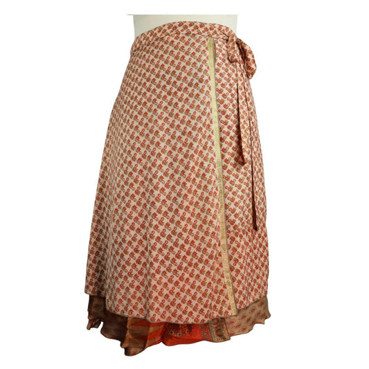 PPL345 - Long