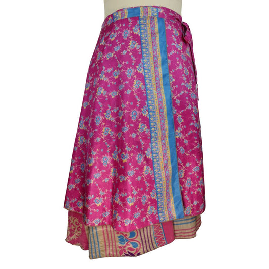 PPL351 - Long