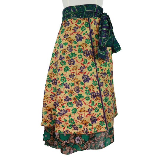 RM769 - MIDI