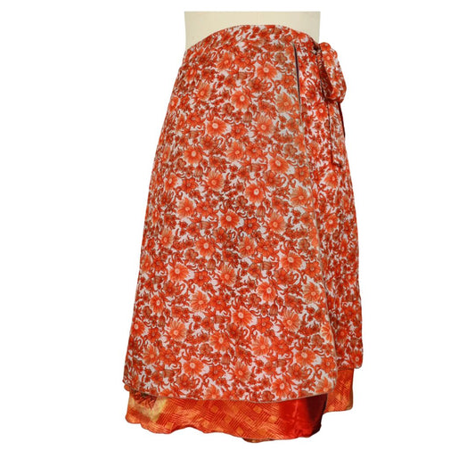 PPL317 - LONG