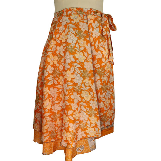 PPL302 - LONG