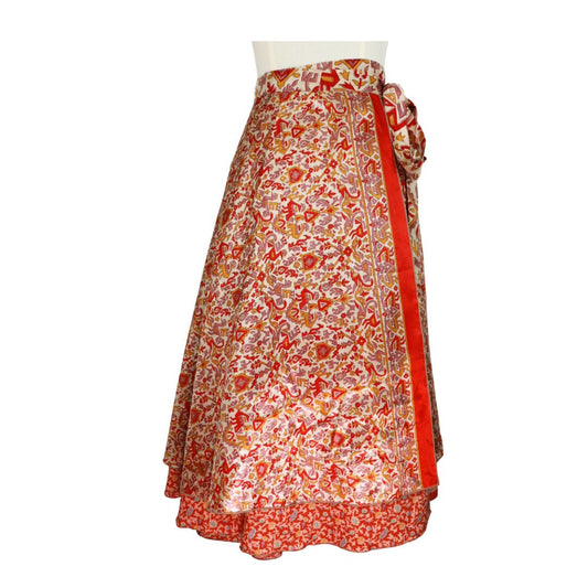 RM801 - MIDI