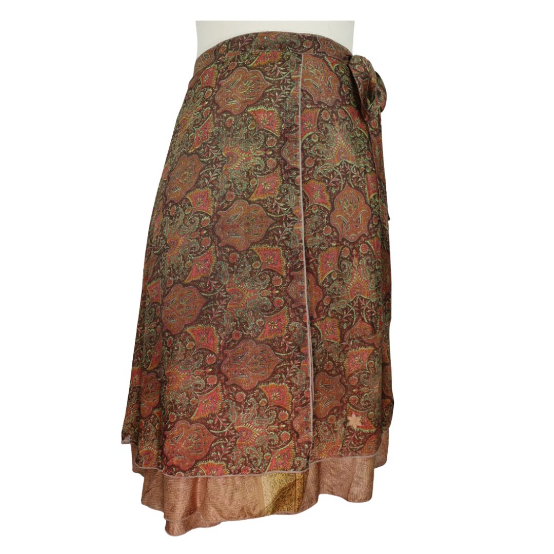 PPL352 - Long