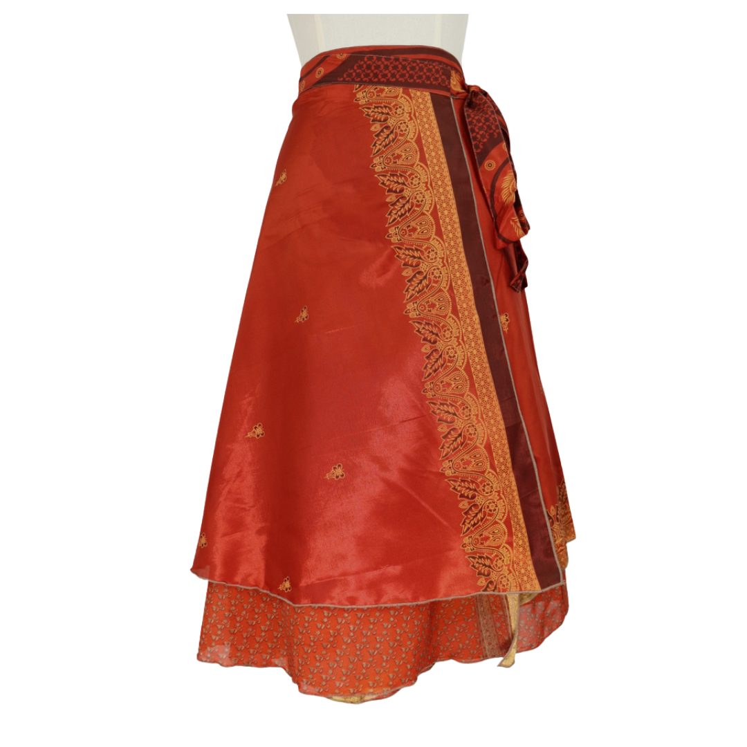 RM908 - Midi