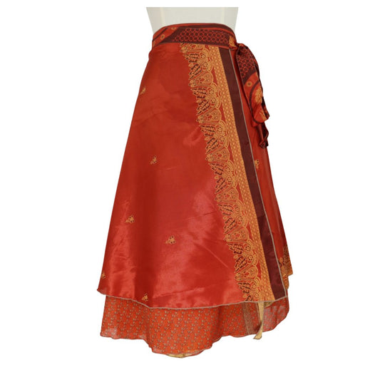 RM908 - Midi