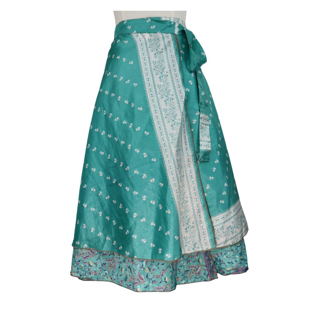 RM909 - Midi