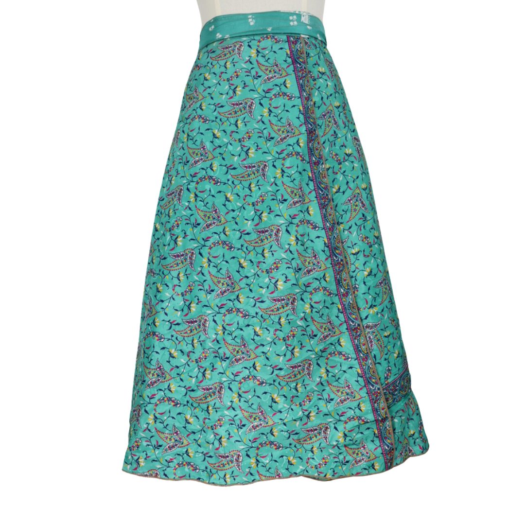 RM909 - Midi