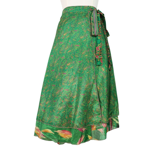 RM950 - Midi